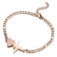 thumbnail image 1 of Nvzi Pulsera de acero inoxidable ajustable pulsera de joyería de moda estilo P, 1 of 4