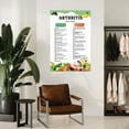 thumbnail image 5 of Arthritis Diet Chart Poster Healthy Food List Guide Kitchen Poster Canvas Painting Wall Art Poster for Bedroom Living Room Decor, 5 of 5