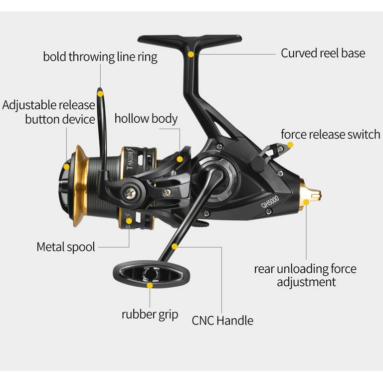 coarse fishing reel line LINNHUE Carp Fishing Reel Spinning Reel QH3000-9000 Strong Double Drag 20kg  Carretilha Pesca Sea Reel Fishing Free Spare Spool