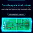 thumbnail image 4 of 2X PZEM-004T Latest Version TTL Modbus-RTU Power Energy Watt Meter AC 220V 100A Electricity Volt PF Frequency, 4 of 10