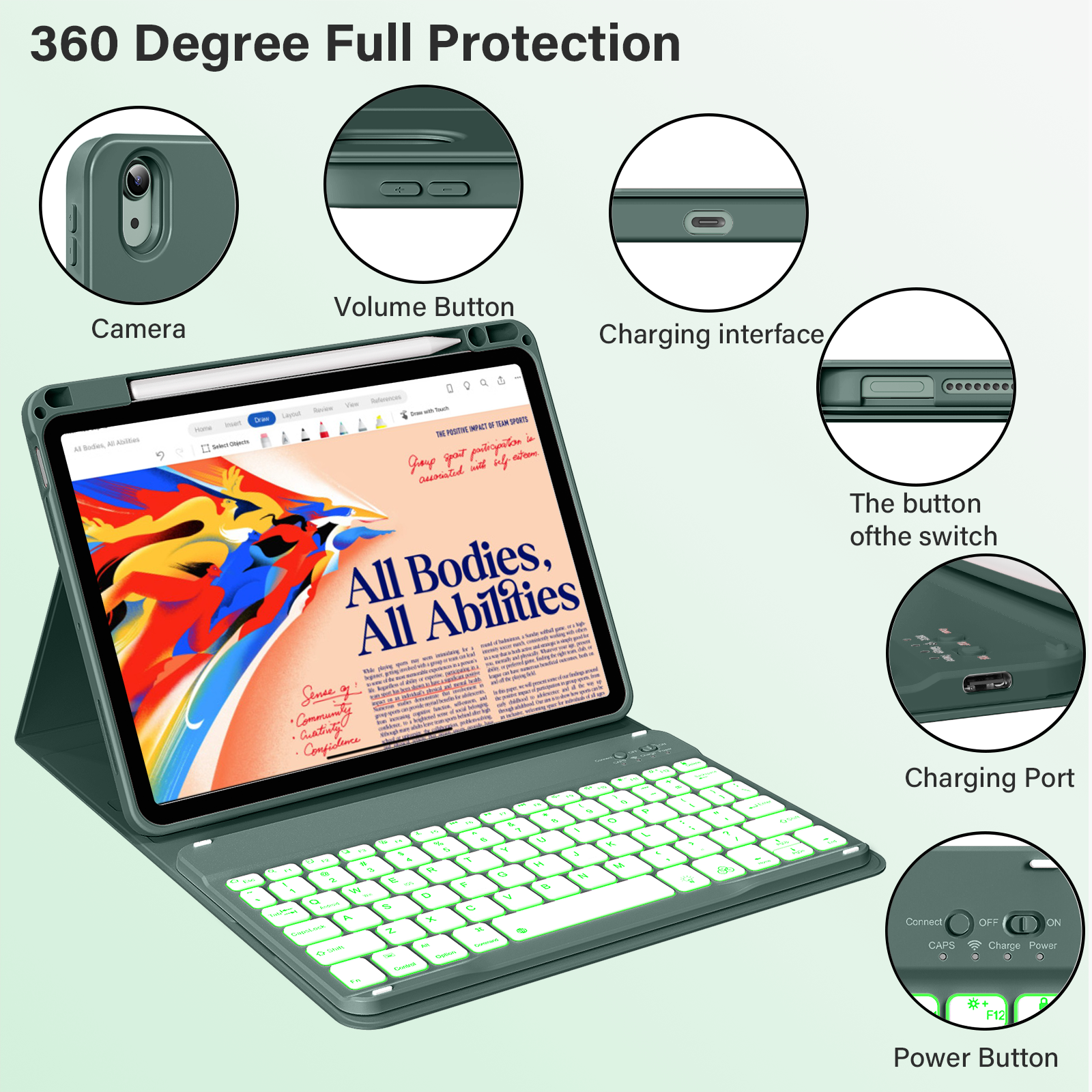 Kenke Keyboard Case for iPad Air 11-inch M3/M2 (2025/2024), iPad Air 5th/4th Generation (2022/2020) - with Pencil Holder,7 Colors Backlit Keyboard,Wireless Detachable Keyboard Cover,(Dark Green)