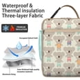 thumbnail image 2 of Australian Koala Insulated Lunch Box Teen Reusable Lunch Tote Bag with Detachable Handle Portable Lunch Bag Office Camping, 2 of 6