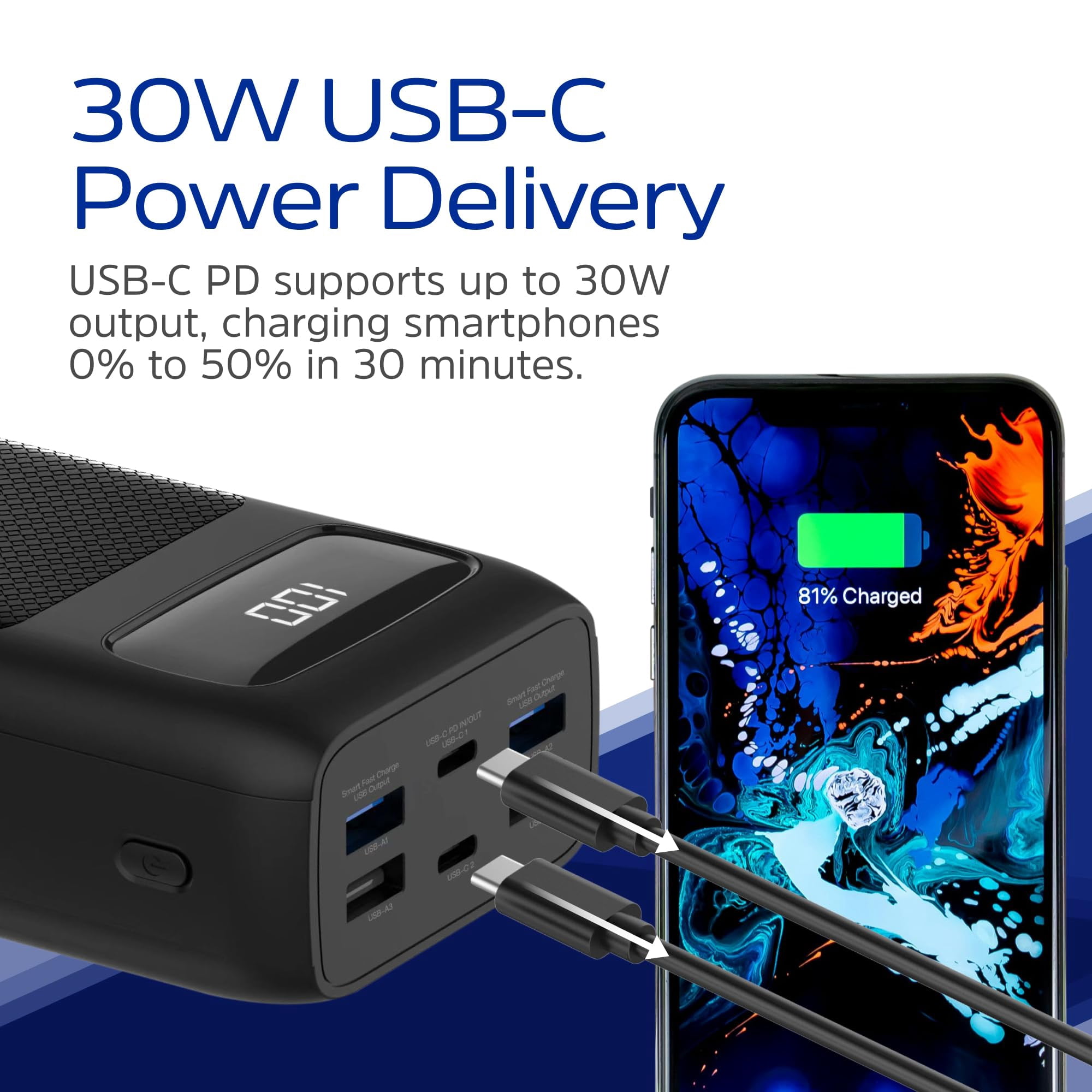 Energizer Power Bank 30000mAh - USB-C 30W Outputs Fast Charging Battery Pack, USB-A 18W with 6 Outputs & LCD Screen for Android / iPhone 15 16 Plus Pro Max / iPad Tablet and etc_UE30063PQ