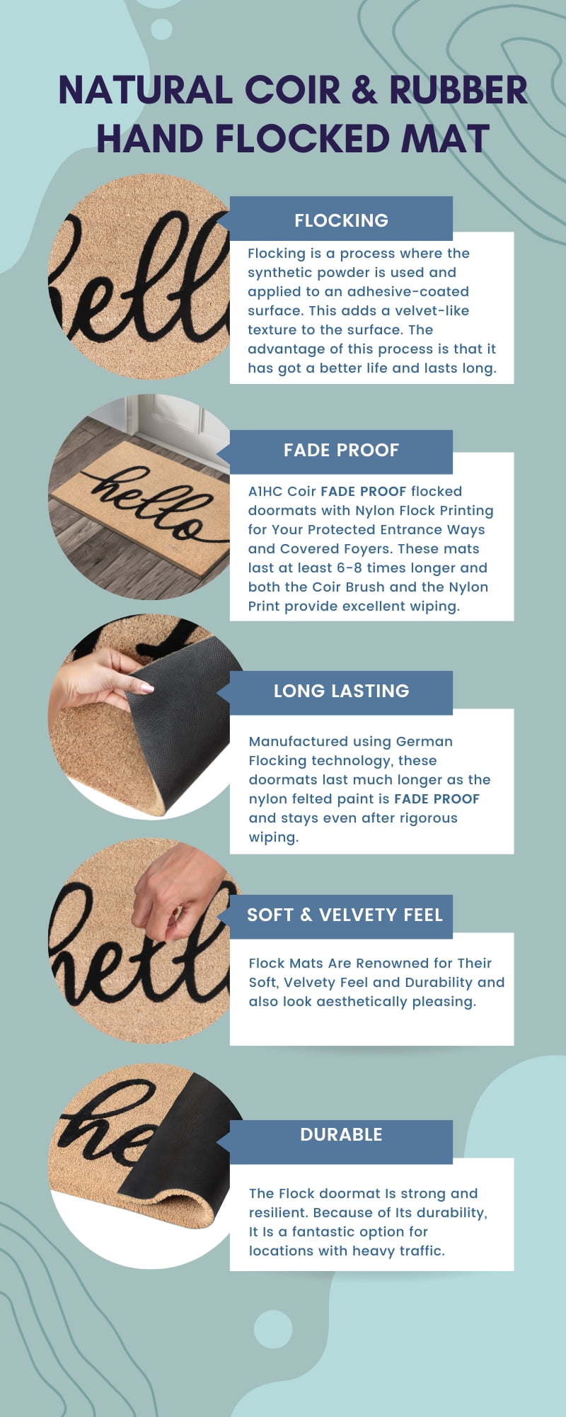 A1HC Natural Coir Flocked Doormat, Black Hello , 18"x30", Durable Outdoor Welcome Mat, Non-Slip, Pet Friendly, Fade Resistant