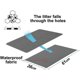 thumbnail image 3 of Cat Litter Mat Litter Tray Mat Of Large Size Double Layer Honeycomb Large Holes Design Waterproof Eva Material Bpa Free, Soft On Paws And Washable (61, 3 of 5
