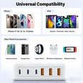 thumbnail image 7 of 100W USB C Charger Block, 6 Port Type USB C Charging Station USB Hub Block Cube,USB C Wall Charger Power Strip Adapter Plug for iPad iPhone 17 16 15 14 13 12 Pro Max Pixel Note Galaxy, 5ft Cord, 7 of 7