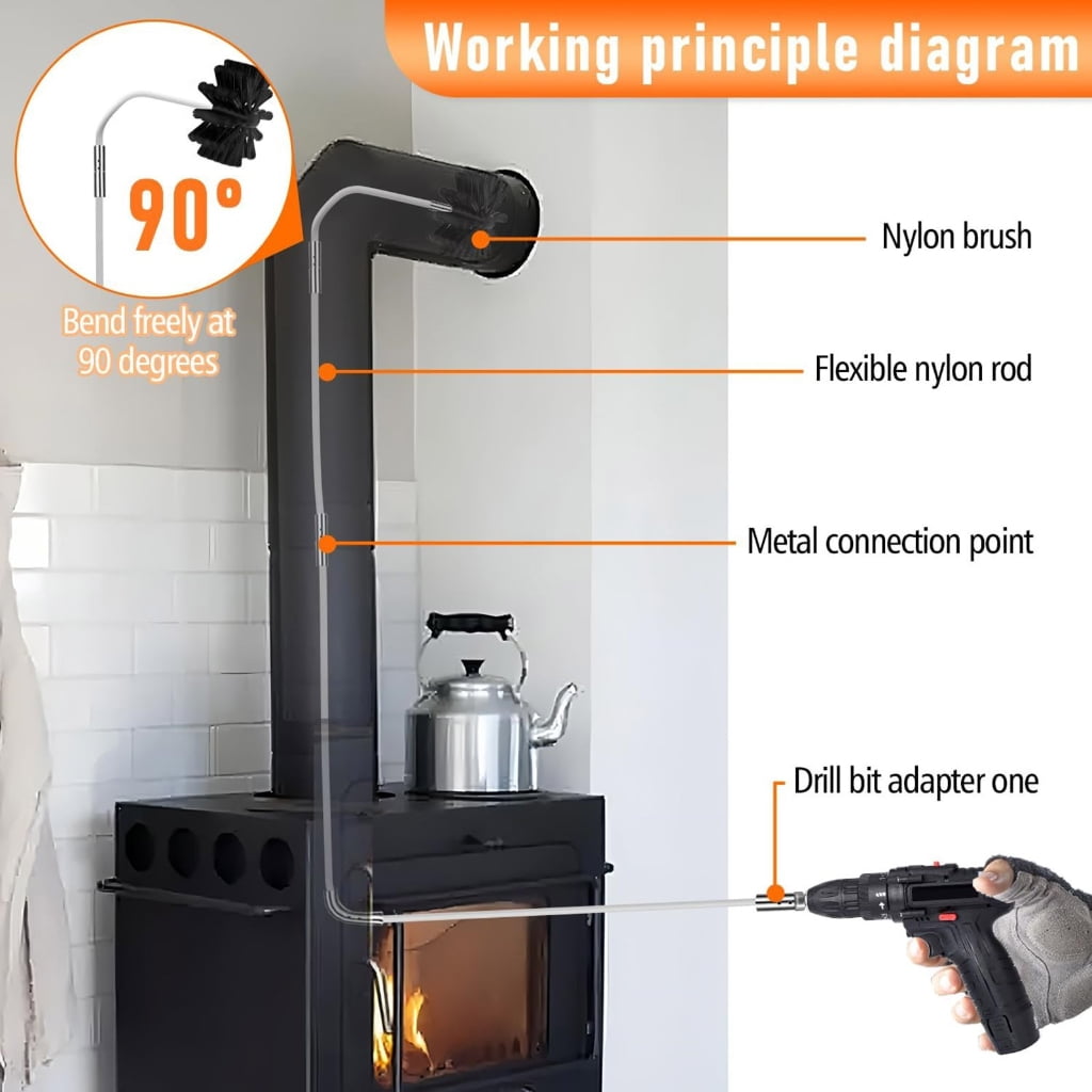 PatungKu Fire Prevention Flexible Nylon Chimney Cleaner Accessories Sweep Kits Removes Lint Buildups for Various Vents Type Safely