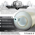 thumbnail image 2 of Cinta Faraday Mission Darkness Titan RF 15,24 cm x 50 m, 2 of 5