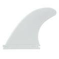 thumbnail image 3 of Surfboard Thruster, 3pcs Fast Speed Surfboard Fins  Feel  For Water Sports, 3 of 8