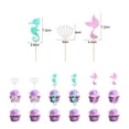 thumbnail image 6 of HomelyPosh Mermaid Birthday Decorations Set, All-in-One Party Supplies Set with Banner, Tassel Garland, Jellyfish Lanterns & Balloon, 6 of 8