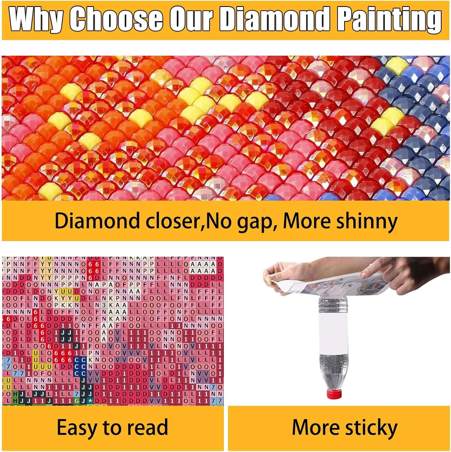 Wildflower Square Diamond Painting Set - Flower Square Diamond Painting, DIY Floral Gem Art Set for Adults, Crafts for Gifts and Home Wall Decoration, 16x20 Inch (Frame Not Included)