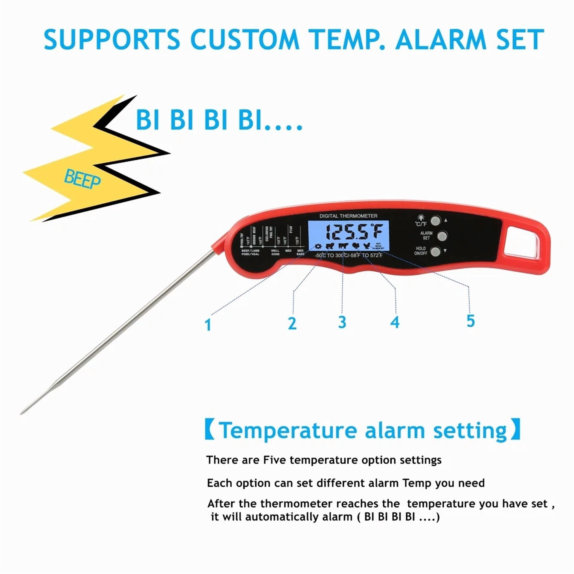 PRIME - Thermometer, Kitchen Thermometer, Instant Read Meat Thermometer, Kitchen Gadgets