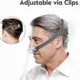 thumbnail image 4 of 2-Pack Air Fit P10 Headgear Strap,CPAP Headgear Replacements compatible with P10 Nasal Pillow Mask,with 6 Adjus, 4 of 5