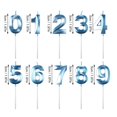 thumbnail image 3 of Clearance! Blecry Number Birthday Candle Age Candle Cake Decoration Party Supplies Blue 0, Birthday Candles Extended Big Number Candle Multicolor 3D Design Cake Topper Decoration for Any Celebration, 3 of 9