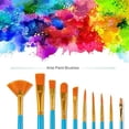 thumbnail image 5 of Pinceles Para Pintar Con Paletas Bandejas Niños Diy Pelo De Nailon Acuarela Pincel Pluma Herramienta De Dibujo Ligera Artista Escuela Hogar sonducket EL017852-03, 5 of 5