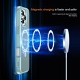 thumbnail image 2 of KOMI for iPhone 16 Pro Max Case, with Magnetic Ring Stand [Compatible with MagSafe] [Military Grade Protection] Slim Shockproof Translucent Protective Phone Case Green, 2 of 5