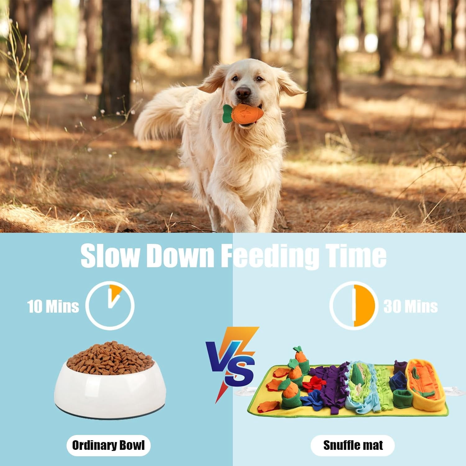 Snuffle Mat for Dogs Large Breed - 32'' X 20'' Washable Durable Sniff Mat for Slow Feeding Training, Enrichment Puzzle Toy for Mental Stimulation & Stress Relief Blue-Yellow