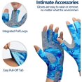 thumbnail image 3 of 1 par de guantes de pesca, guantes de caza de camuflaje antideslizantes, guantes para pesca, caza, camping, senderismo, fotografía camuflaje azul Sailing Electrónica, 3 of 4