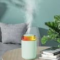 thumbnail image 1 of karymi USB Aromatherapy Humidifier With Light ,Large Capacity 1200ML Quiet Cool Mist Humidifier For Car And Office ,Plants, Easy To Clean Summer Savings, 1 of 7