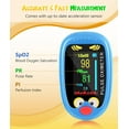 thumbnail image 2 of Pulse Oximeter, Rechargeable Oximeter for Kids & Children, Blood Oxygen Saturation, Pulse Rate Monitor, Cute Cartoon Design, USB-C Charging, 2 of 7