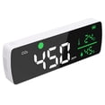 thumbnail image 2 of Multifunctional Air Quality Monitor, Portable CO2 Detector with NDIR Sensor Technology, Real-Time Monitoring for Indoor Air Quality, Temperature, 2 of 5