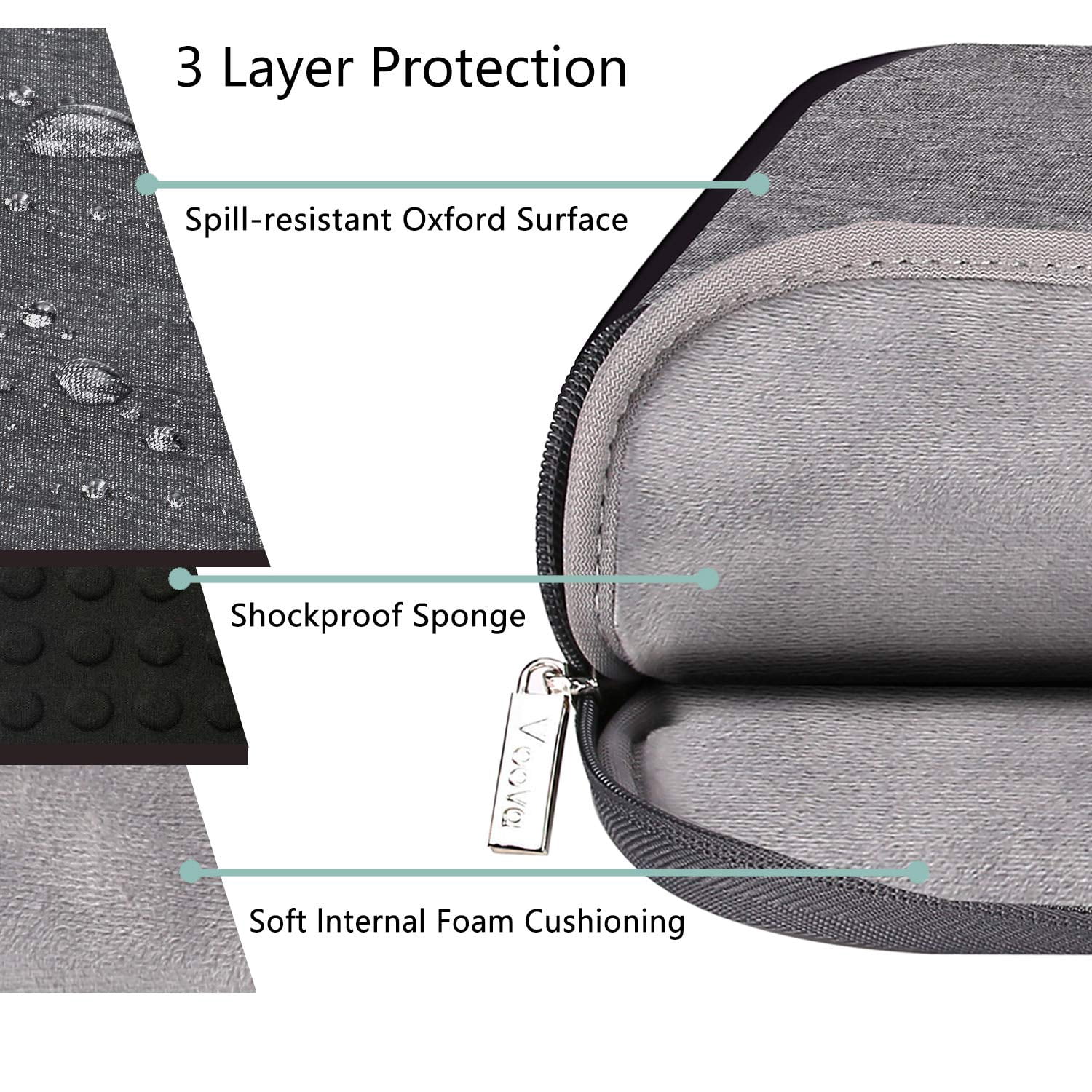 Laptop Sleeve with Handle & Accessory Pocket – Slim Protective Case for 13–15.6 Inch Laptops, Travel Organizer Bag