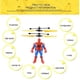 thumbnail image 2 of Spiderman Anime Figure Induction Aircraft Suspended Flying S, 2 of 5