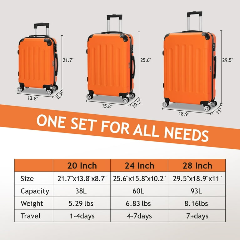 TSA Measuring Guide - Luggage