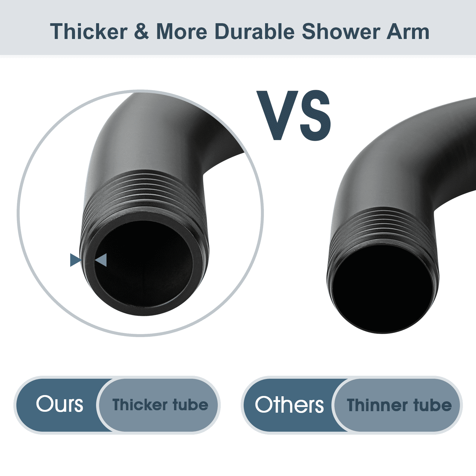 BRIGHT SHOWERS Shower Arm with Flange 10 Inches Solid Brass Shower Head Extension Arm, Wall Mounted Shower Pipe Arm for Rainfall Shower Head and Handheld Showerhead, Oil-Rubbed Bronze
