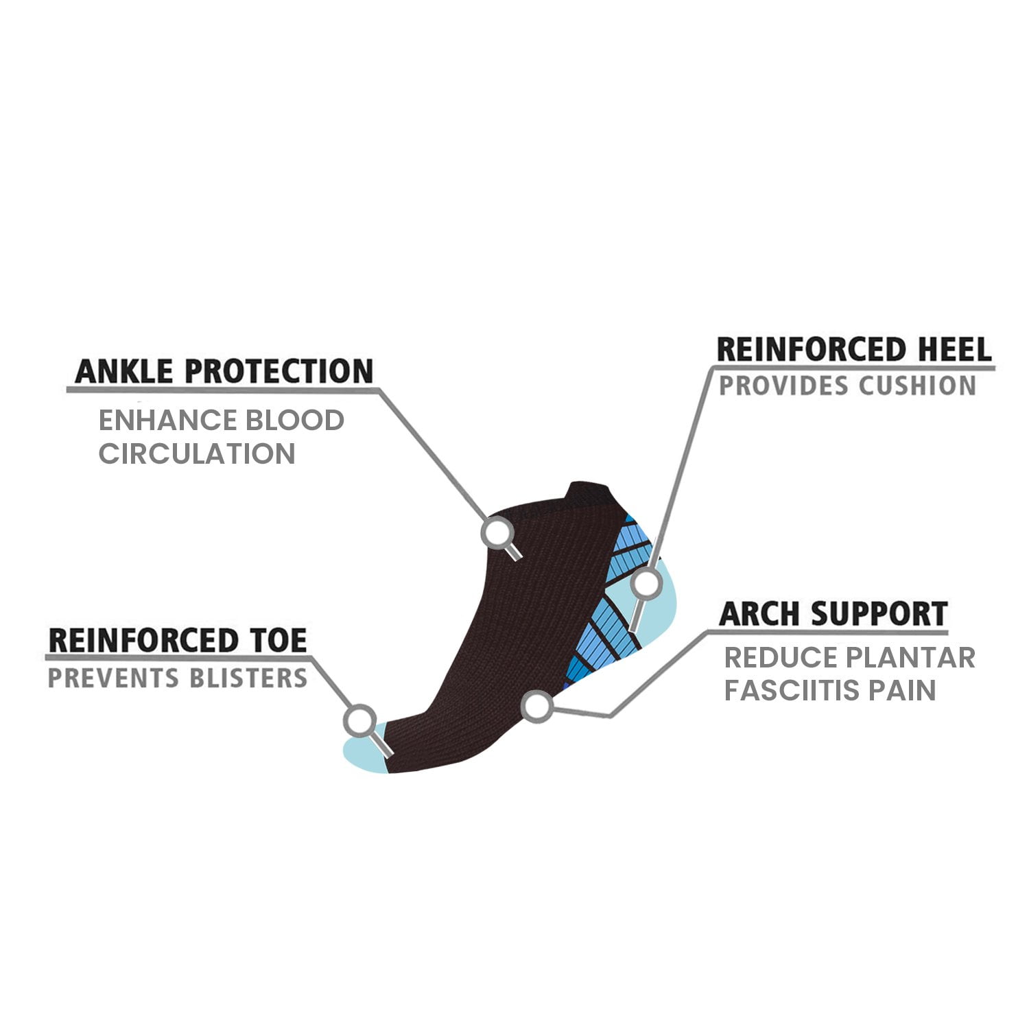 Compression Socks - Ankle High for Running, Athtletics, Travel - 6 Pair