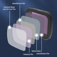 thumbnail image 4 of Neutral Density Filter, High Clarity Imaging ND8 Lens Filter Optical Glass  for Flip Drone, 4 of 7