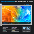 thumbnail image 4 of LIMINK 14inch Laptop Monitor Extender with 1 Cable Connect Protable Extended Dual Screen for 15-17.5inch Laptops,1200P Frameless Tri-Screen Plug and Play ,Travel Monitor, 4 of 7
