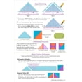 thumbnail image 3 of Clearly Perfect Slotted Trimmer D~ Acrylic Quilting Template ~Trim 1.75"- 7.75, 3 of 3