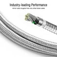 thumbnail image 4 of USB C Cable 10FT Right Angle, ROFAY 3.1A USB Type C Charger Cable Fast Charging Compatible with iPhone 16 Pro Max 15 Plus, Galaxy S25 Ultra S24, iPad Pro, MacBook Air (Black), 4 of 6