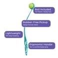 thumbnail image 2 of Outward Hound FlyFetch Launch-A-Ball Dog Toy, Launches Up to 3X Farther, Works with FlyFetch Squeaker Ballz & Rubber Balls, 24.4", Large, 2 of 2