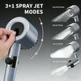 thumbnail image 5 of Shower Head with Anti-Shock Filter, High Pressure Shower Head with 4 Modes, Showerhead with Stainless Steel Hose 1.5 m, 5 of 7