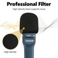 thumbnail image 3 of Geekria for Creators Foam Windscreen Compatible with TONOR TC-777, TW-620, TW-630, TW-820, TN492BL Microphone Antipop Foam Cover, Mic Wind Cover, Sponge Foam Filter (Black / 2 Pack), 3 of 6