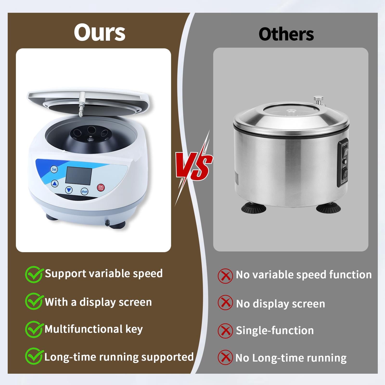 Tanfengu 6-tube 6x15ml Laboratory Centrifuge, 0-99min Timed Variable Speed Centrifugal Unit, 110v 5000rpm Mini Sample Extractor for School Research Lab