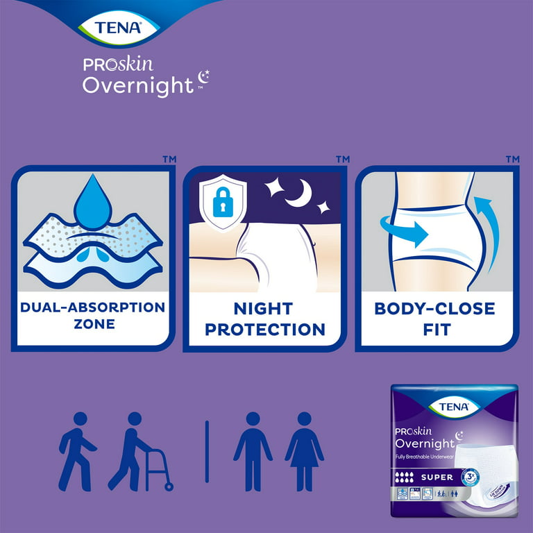 TENA ProSkin Overnight Underwear, Super Absorbent, Disposable , Medium, 14  Ct