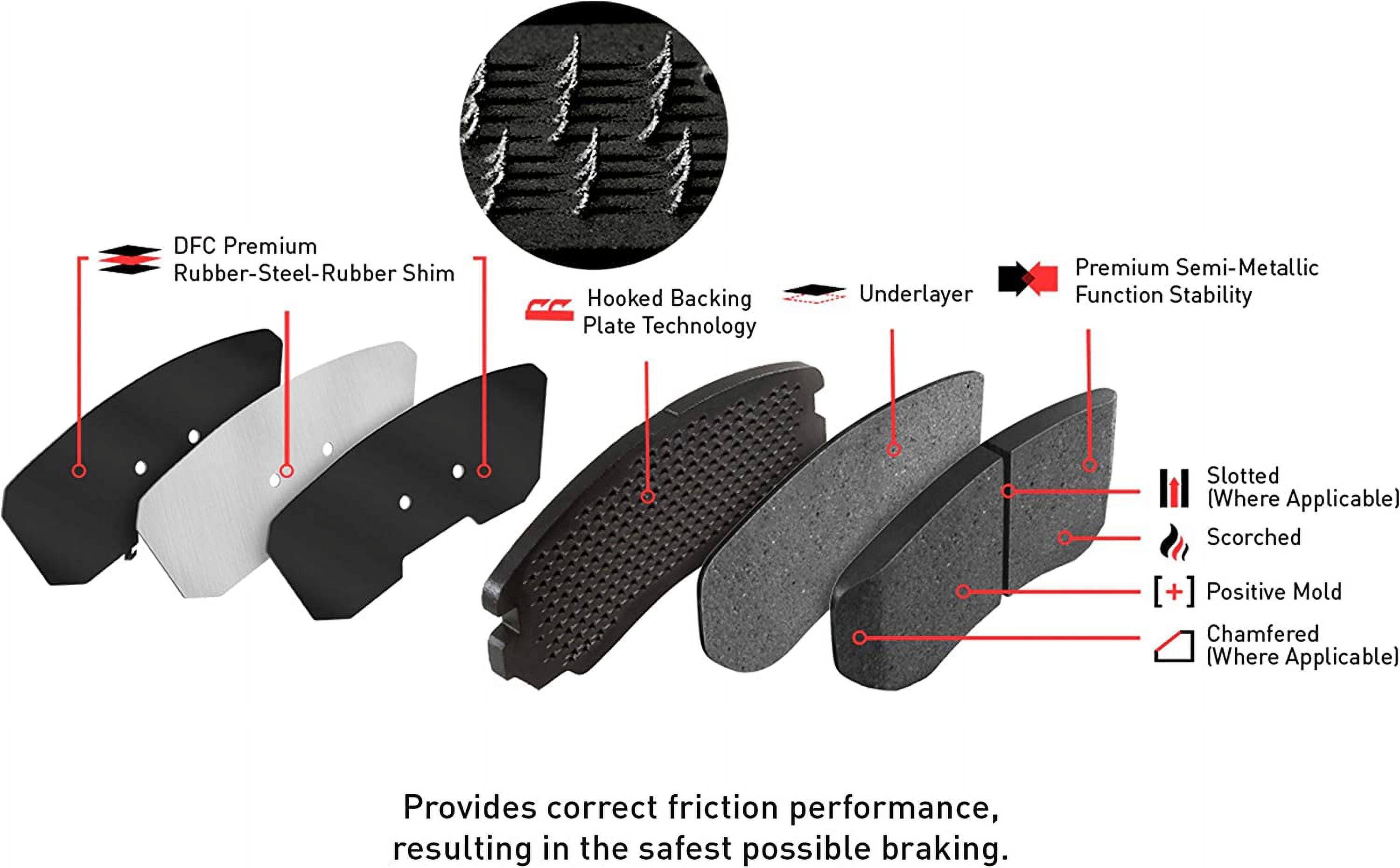 Dynamic 1214-0931-00 DFC Heavy Duty Pads - Semi Metallic Fits select: 2003-2011 MERCURY GRAND MARQUIS, 2003-2011 FORD CROWN VICTORIA