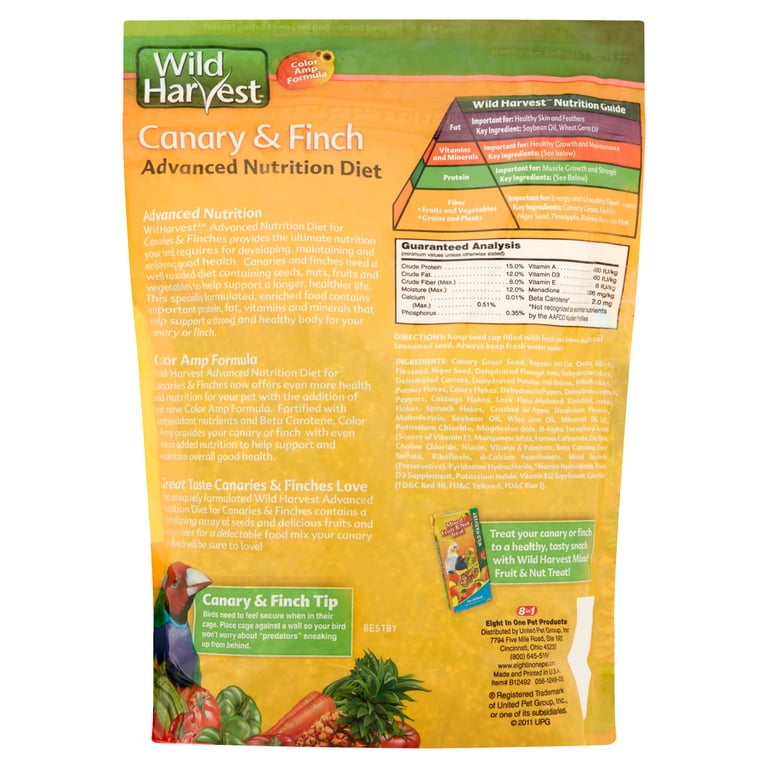 Wild Harvest Super Premium Canary & Finch Seed, 2 Lb (2-Pack) photo 4
