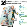 thumbnail image 3 of iPad 4 iPad 3 iPad 2-9.7 Inch [iPad 4th / 3rd / 2nd Old Model ] A1396 A1416 A1430 A1403 A1458 A1459 A1460 A1395 A1397 Printed Folio Magnetic Smart Protective Cover - Deer Print, 3 of 8