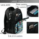 thumbnail image 4 of Balery Colorful Fishing Baits Mochila con carga USB para hombre y mujer - Mochila impermeable y antirrobo para portátil con puerto USB para viajes, trabajo, estudios y universidad, 4 of 7