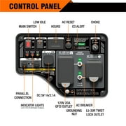 GENMAX 3500 Peak Watts-Gas Powered Open Frame RV Ready Inverter Generator，Quiet Technology, EPA Compliant GM3500Xi