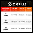 thumbnail image 4 of Z Grills Competition Blend Wood Pellets 20 lbs., 4 of 8