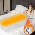 thumbnail image 4 of Penkiiy Heated Blanket Throw with 8 Hours Auto-Off 3 Heat Level, 59.8'' * 50'' Cozy Faux Rabbit Fur Bubble Electric Blanket with Overheating Protection, Soft Fast Heating Blanket, 4 of 9