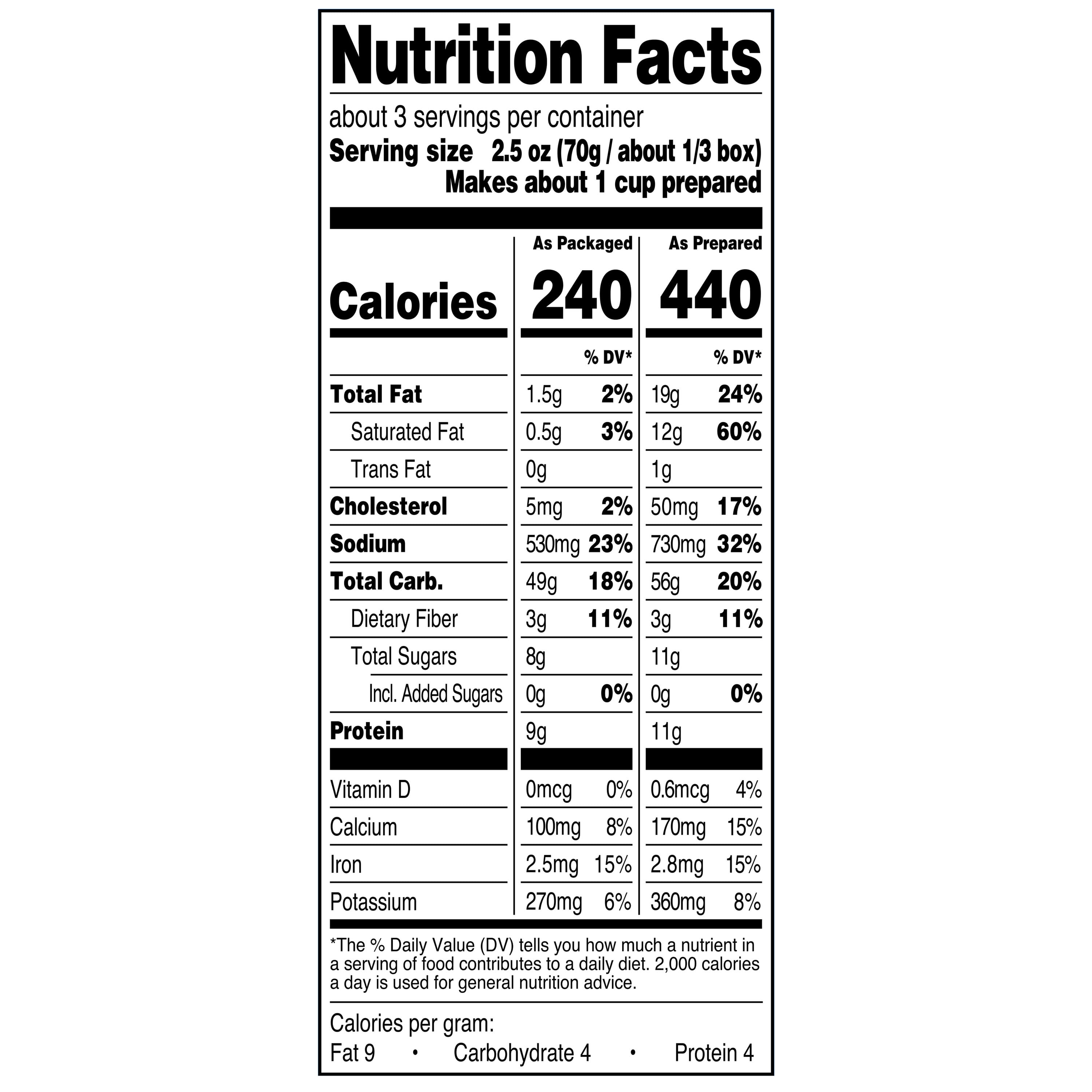 Great Value Thick & Creamy Macaroni & Cheese, 7.25 oz