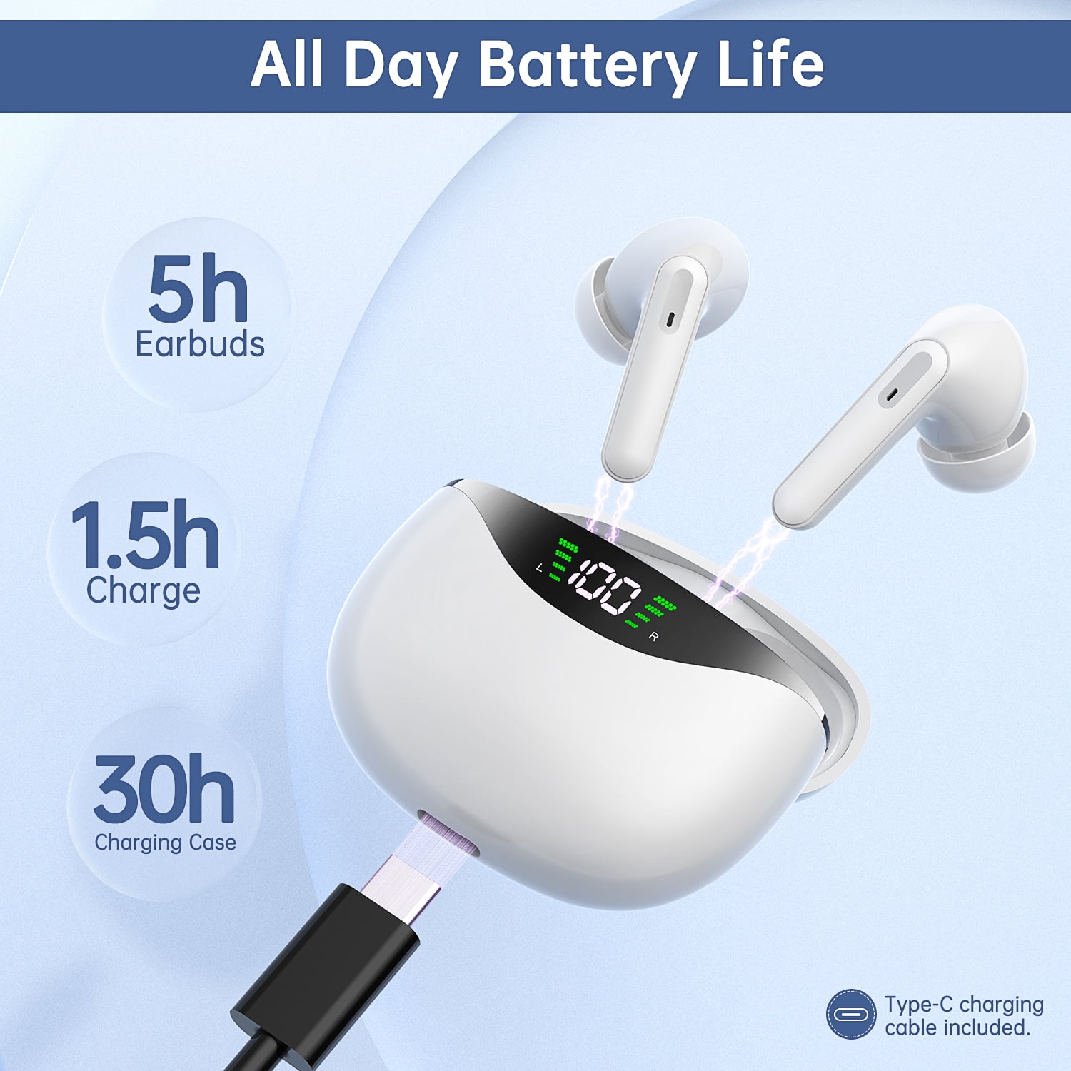 Wireless Earbuds, Bluetooth 5.1 Headphones 30Hrs Playtime with USB-C Fast Charging Case, IPX7 Waterproof Earphones, TWS in Ear Stereo Headset Built-in Mic for iPhone/Android (White)