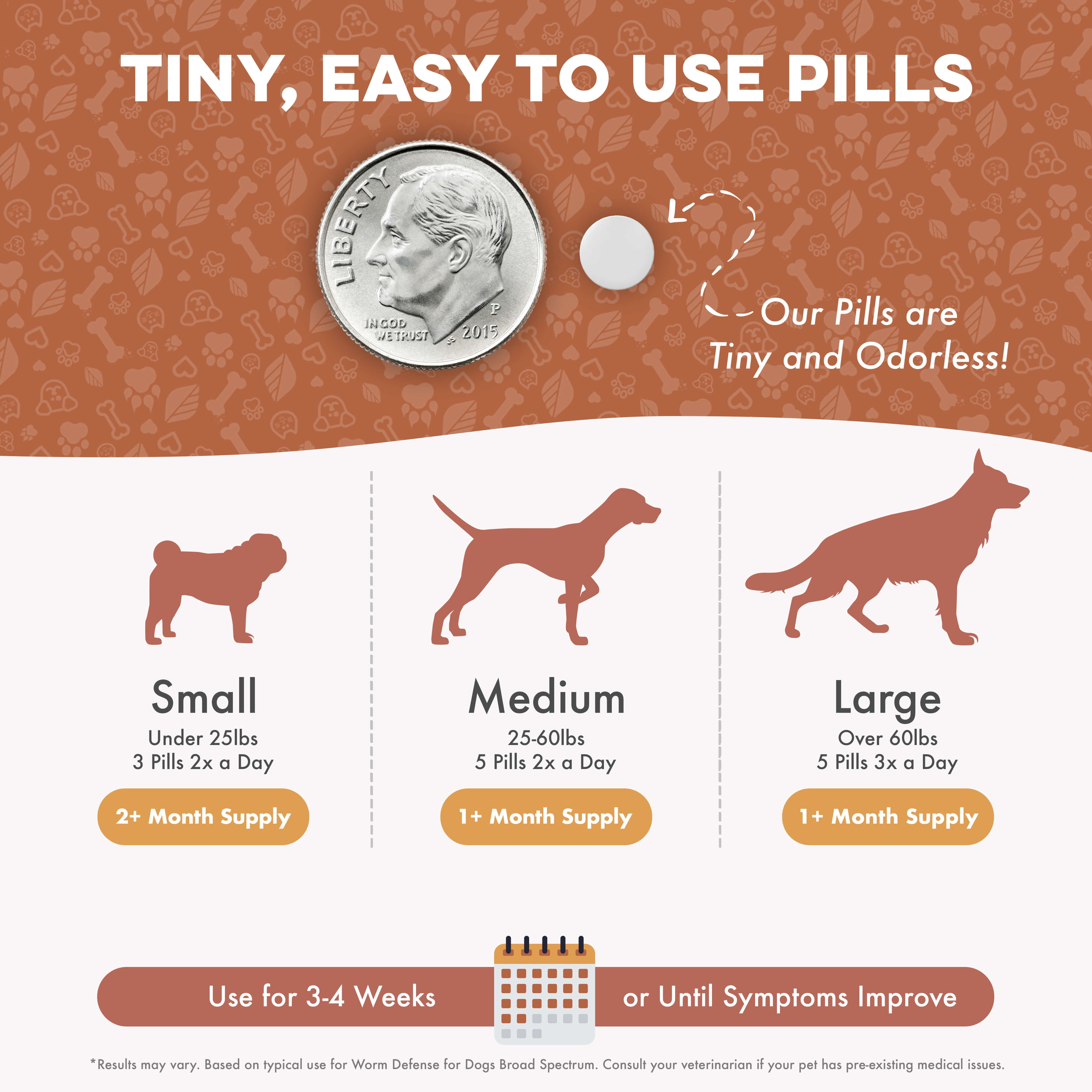 BestLife4Pets Worm Defense for Dogs – Natural Broad Spectrum Supplement to  Help Remove Worm Infestations