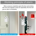 thumbnail image 3 of GREENCYCLE 4 Set (4 Remote,4 Alarm) Multi-function Wireless Anti-Theft Remote Control Burglar Alert Door Window Security Alarms Emergency Magnetic Sensor Chime Door Alarm, 3 of 11